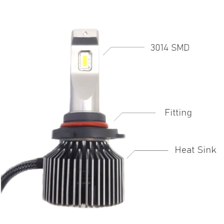 120W FUKUYAMA Car Headlight Led Bulbs Can bus 12V 6000K CSV LED - Image 3