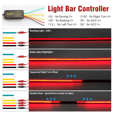 100cm Car Strip Light LED Third Brake Light With Turn Signal Flasher - Image 5