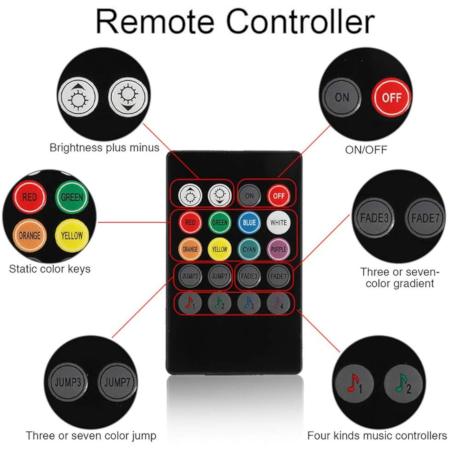 48 LED (4×12) Car Interior Atmosphere Light With Wireless Remote/Voice Control - Image 7