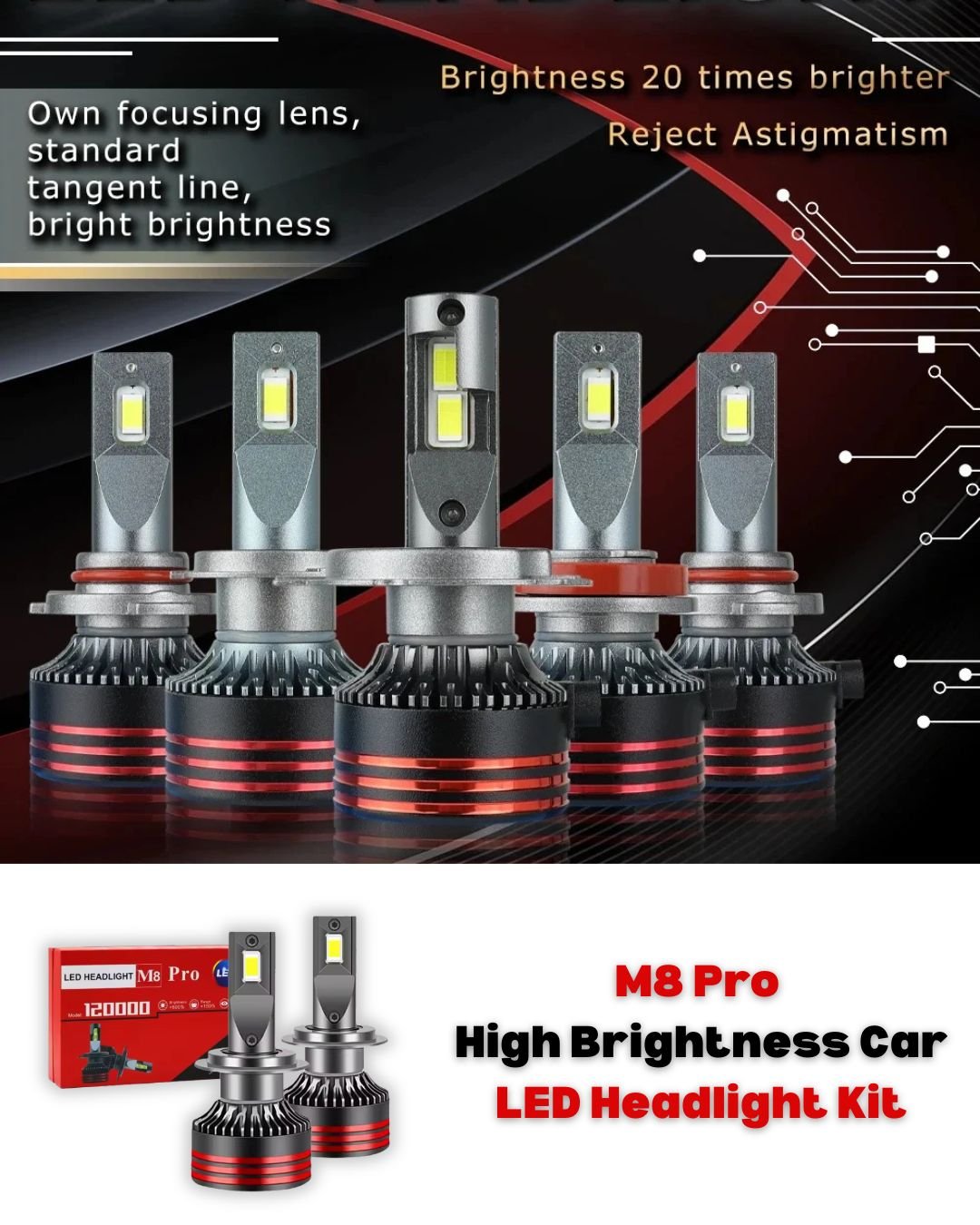 M8 Pro High Brightness Car LED Headlight Kit 55W 12000LM IP68 CSP Chip H11 - Image 2