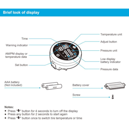 STEEL MATE Tire Pressure Monitoring System For Motorcycle - Image 3